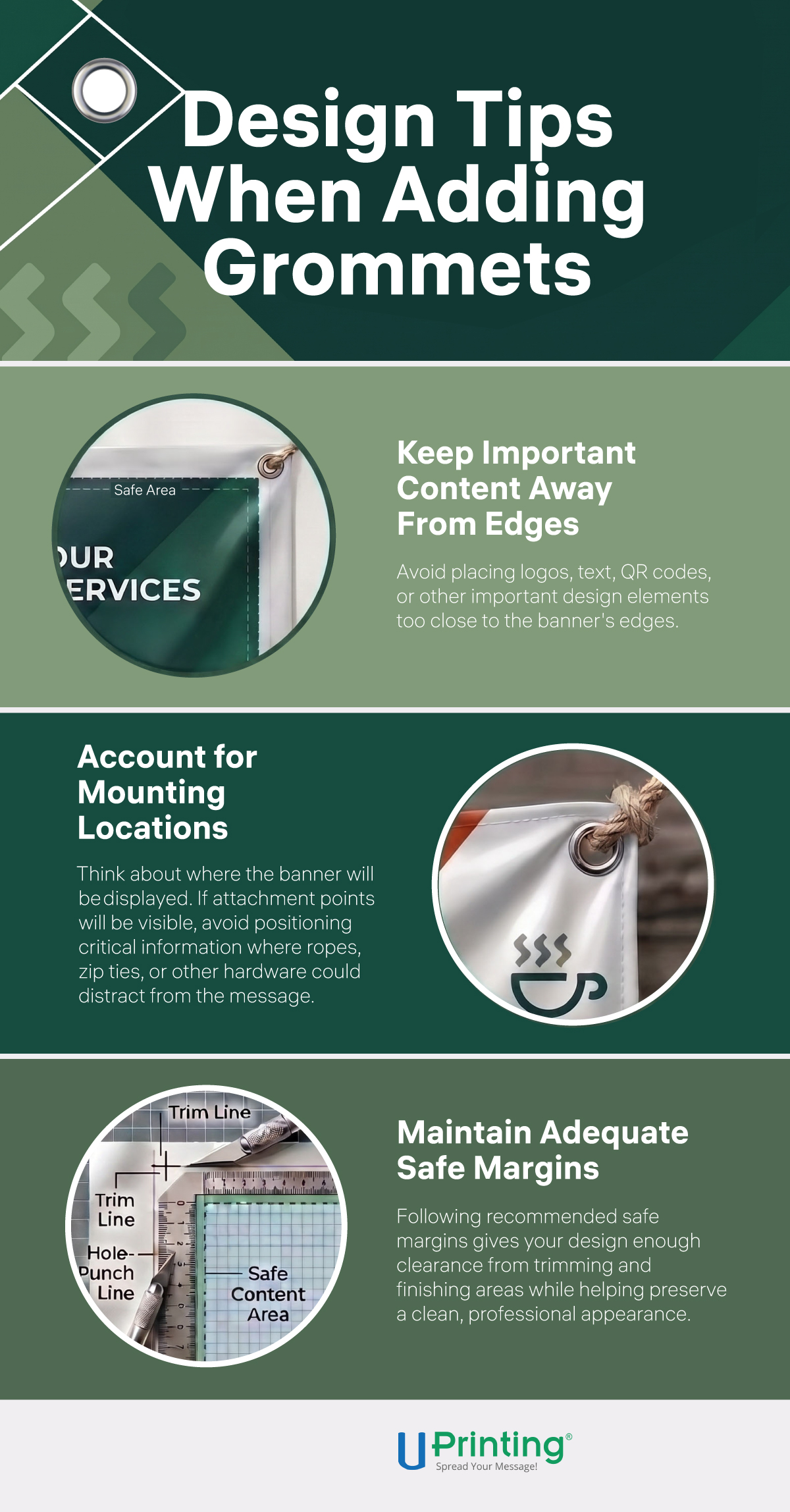 Infographic showing banner grommet placement and safe margin guidelines.