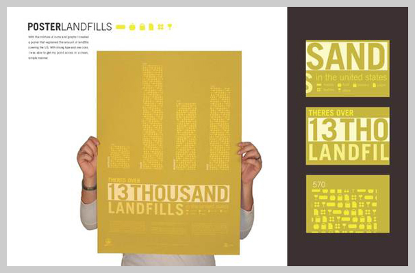 Environmental Awareness Posters - OneWorld: Landfills