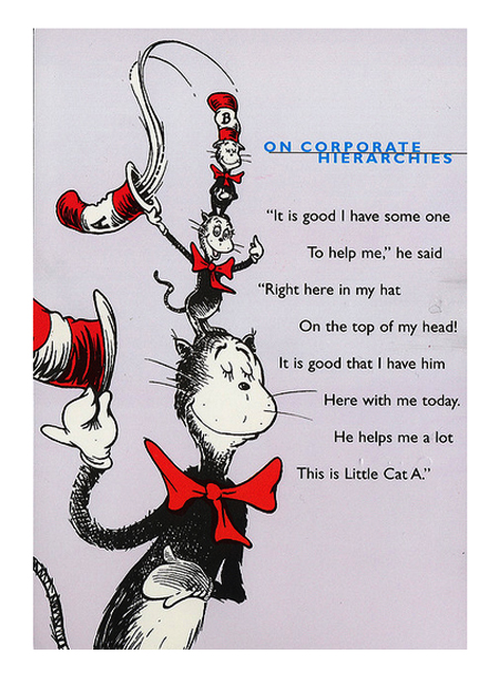 Dr. Seuss Art - Corporate