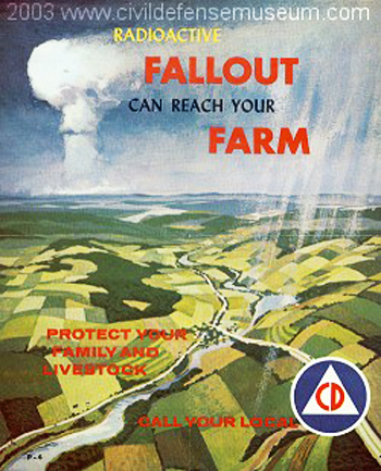 Image result for cold war vintage