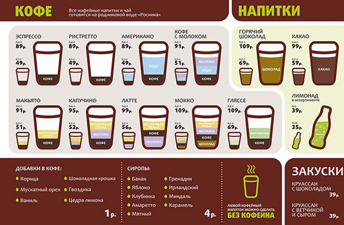 coffee-menu-designs-01