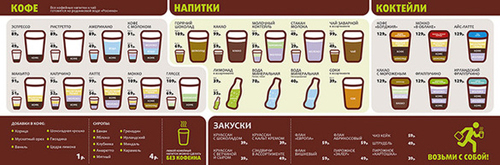 coffee-menu-designs-01b