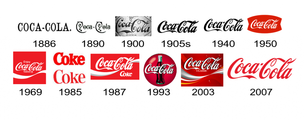 The Coca-Cola Company Soft drink Logo, Coca Cola logo, food, text, logo png