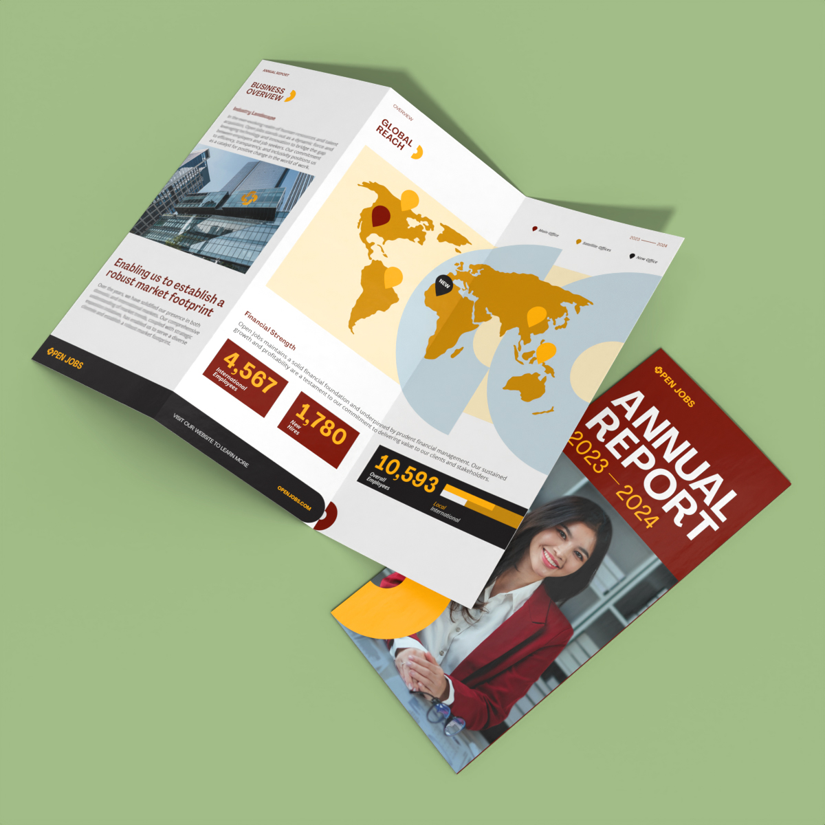 Explore these 5 creative ways to use brochure article image - Annual Report