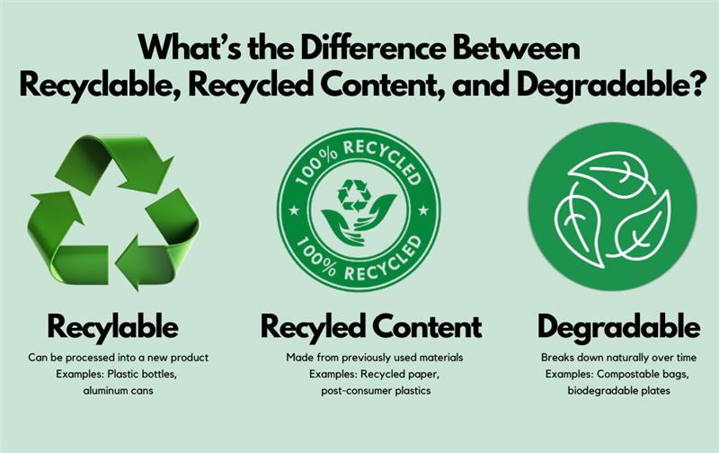 ftc infograph