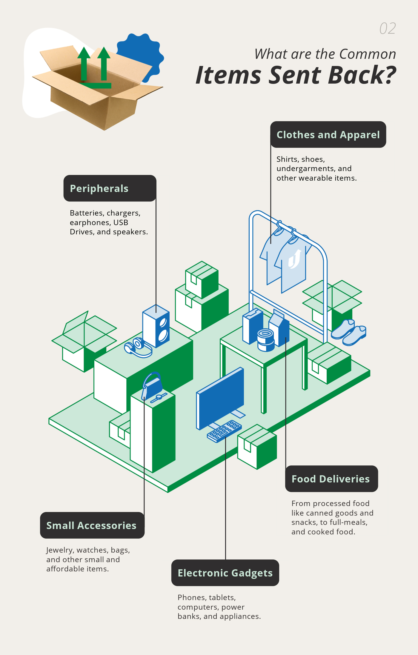 Infograph 2