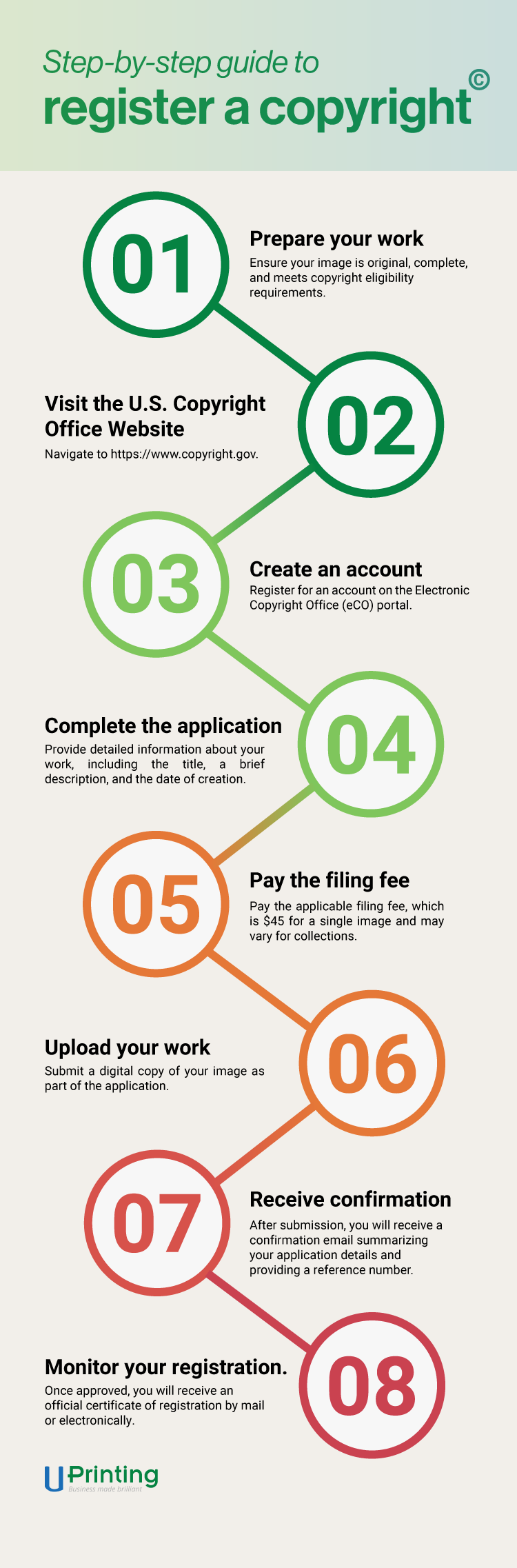 Infograph 1
