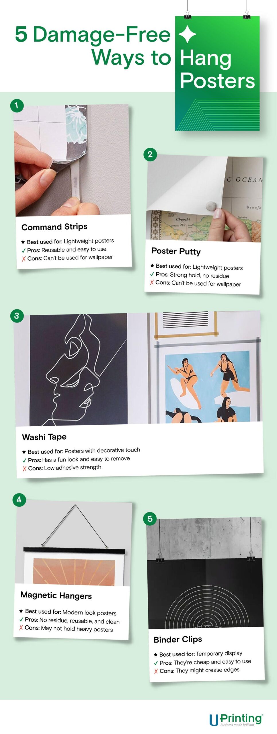 how to hang posters 1