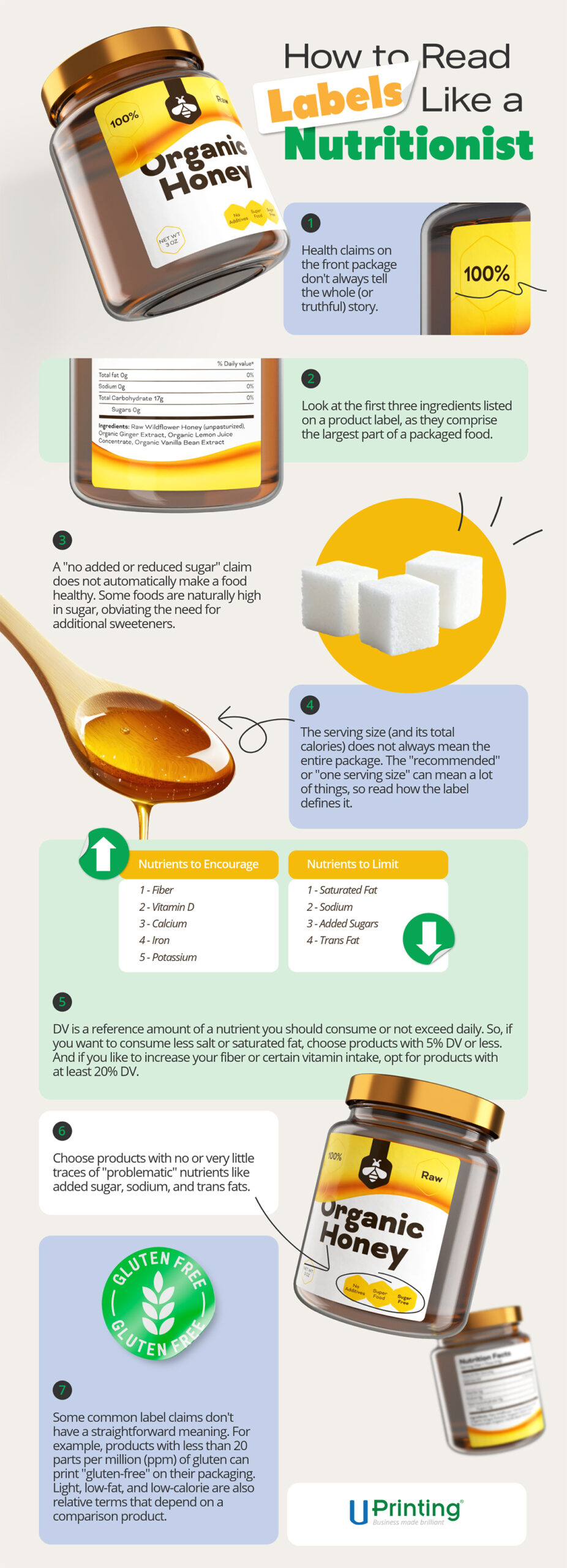 infograph
