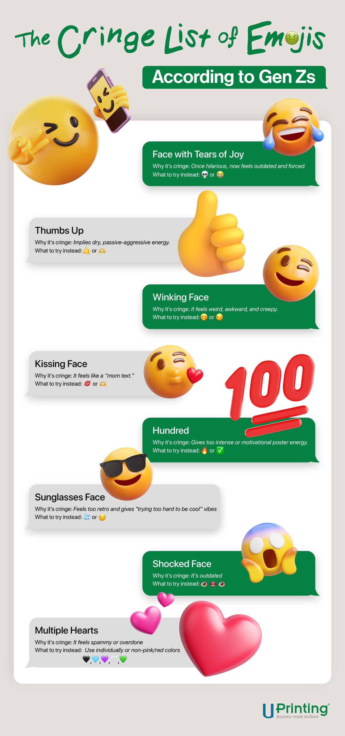 FYI Emoji Guide