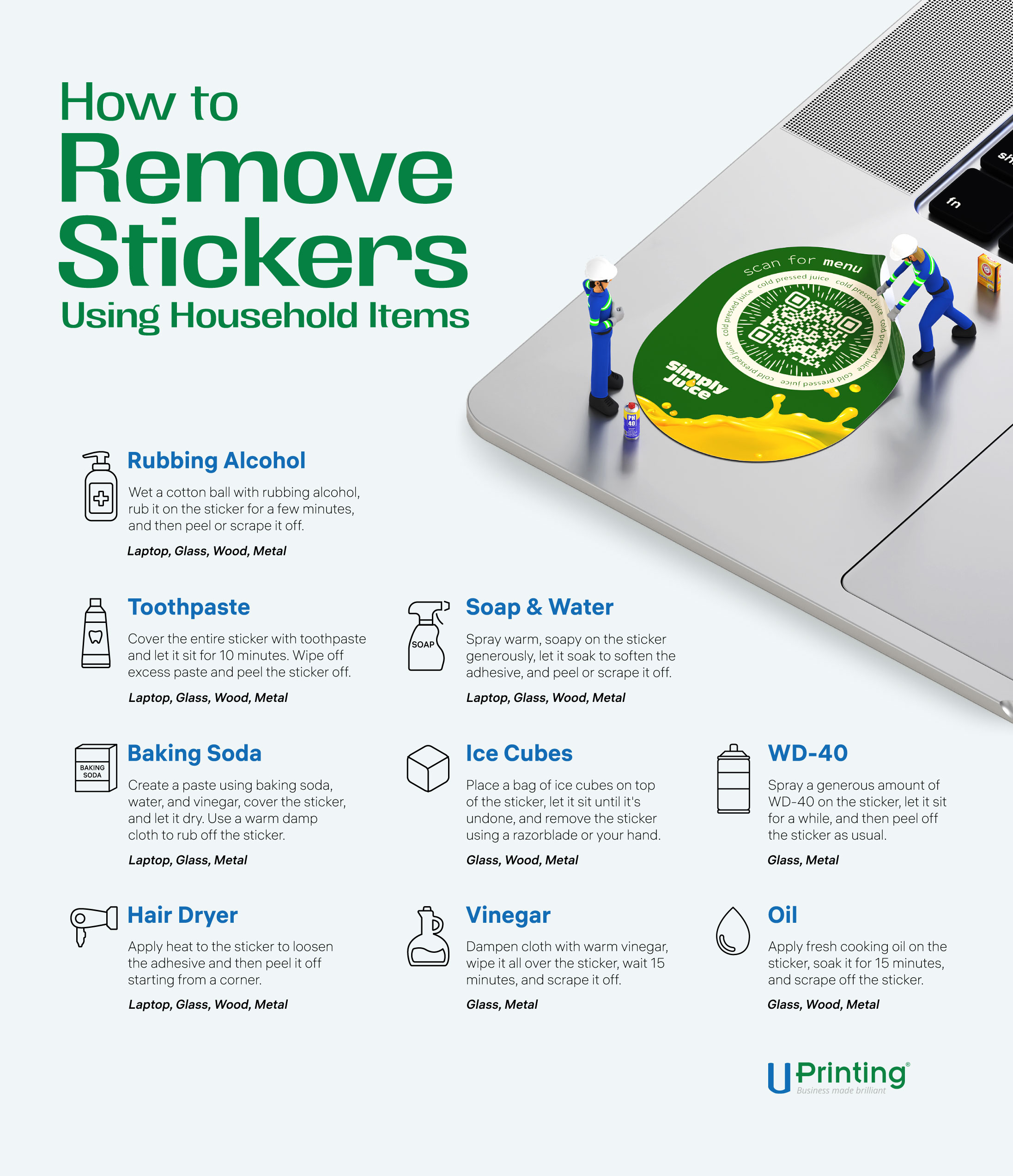 Infographic about how to remove stickers using household items