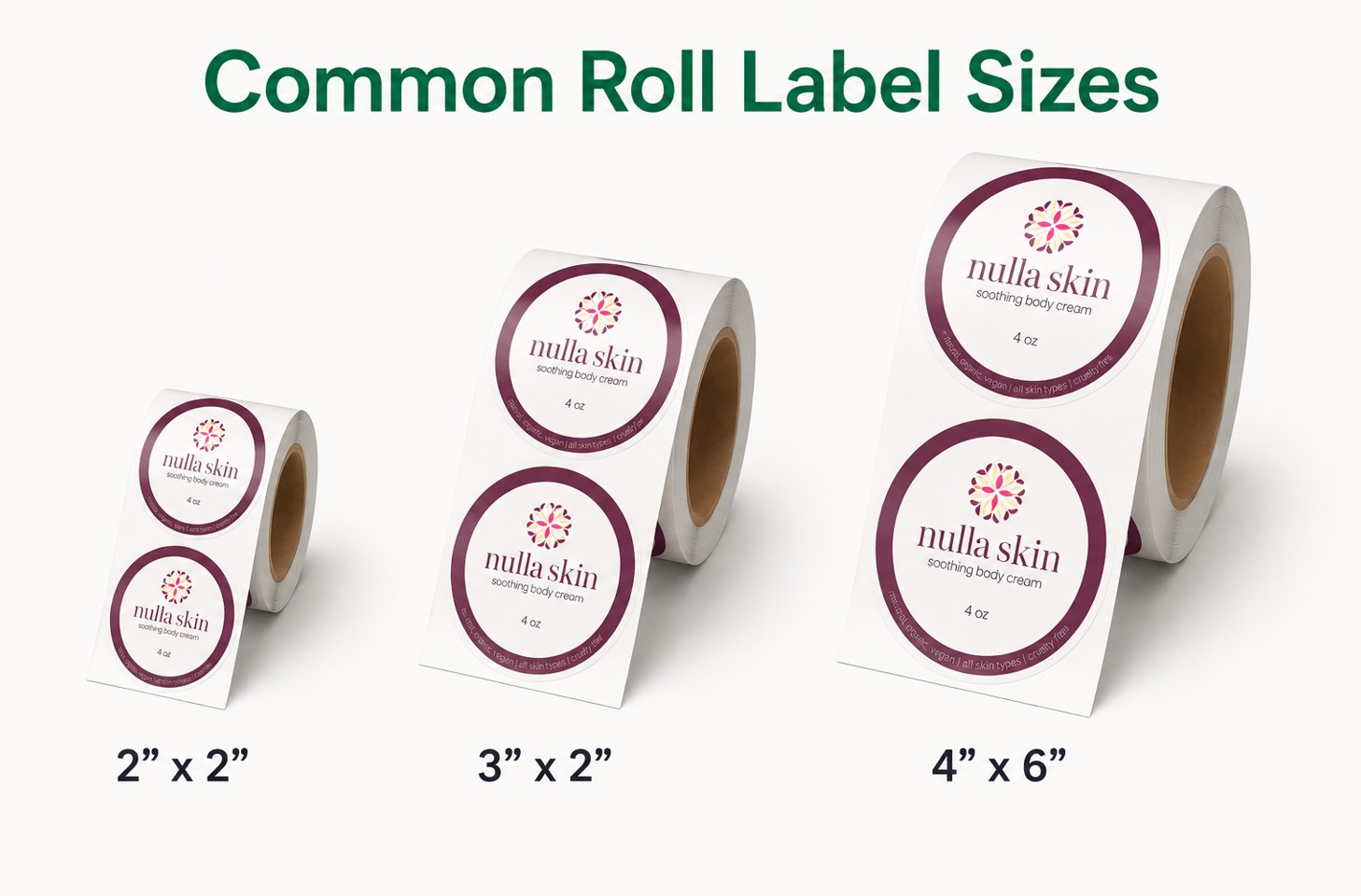 common roll label sizes