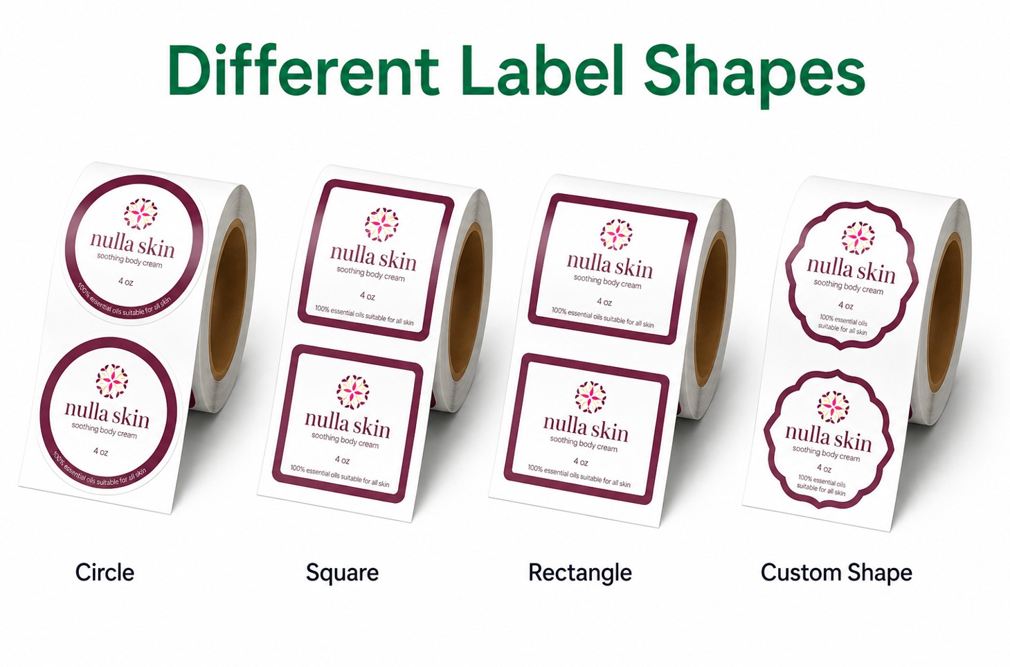 different label shapes
