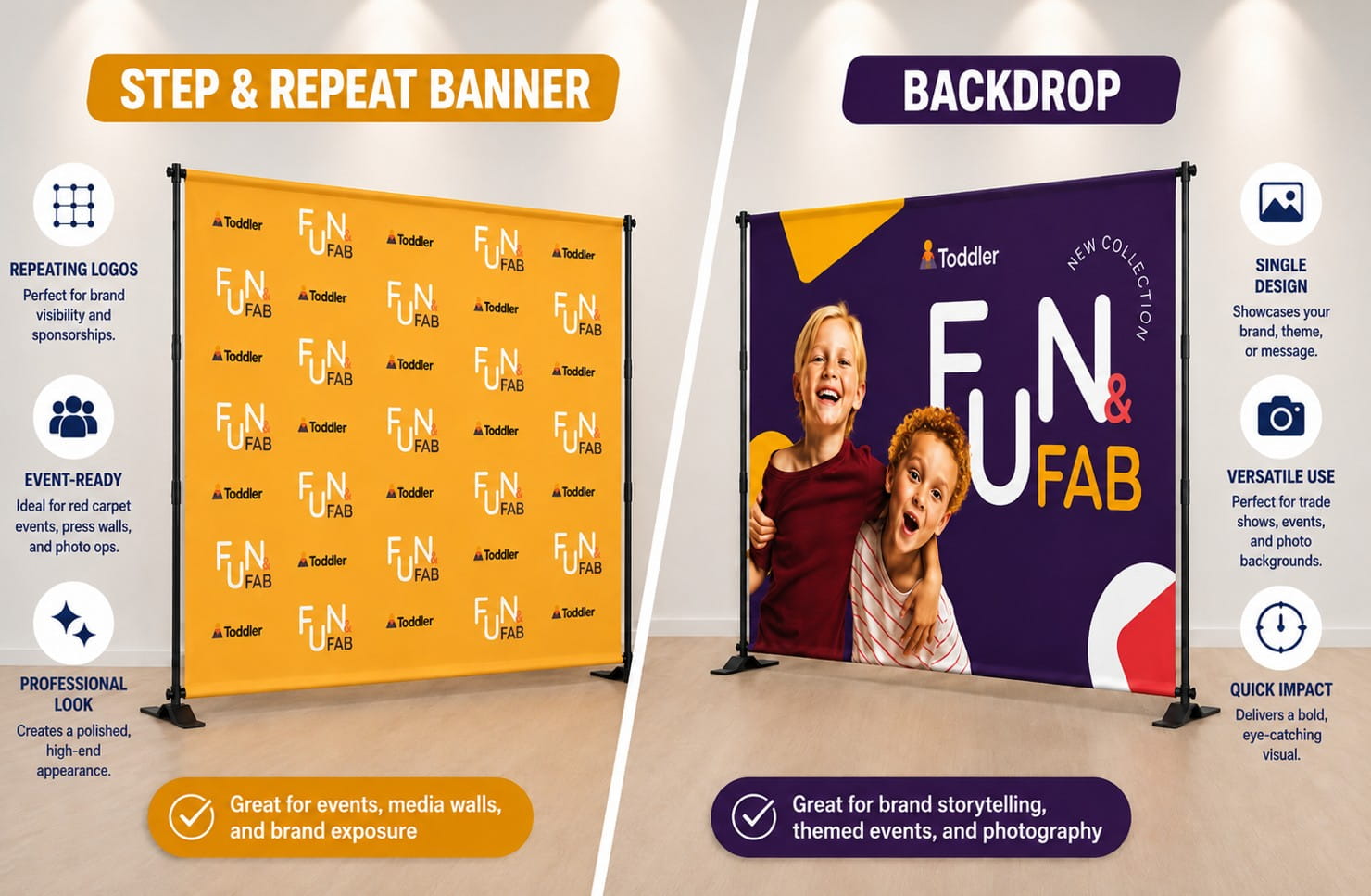 Infographic comparing banners and backdrops.