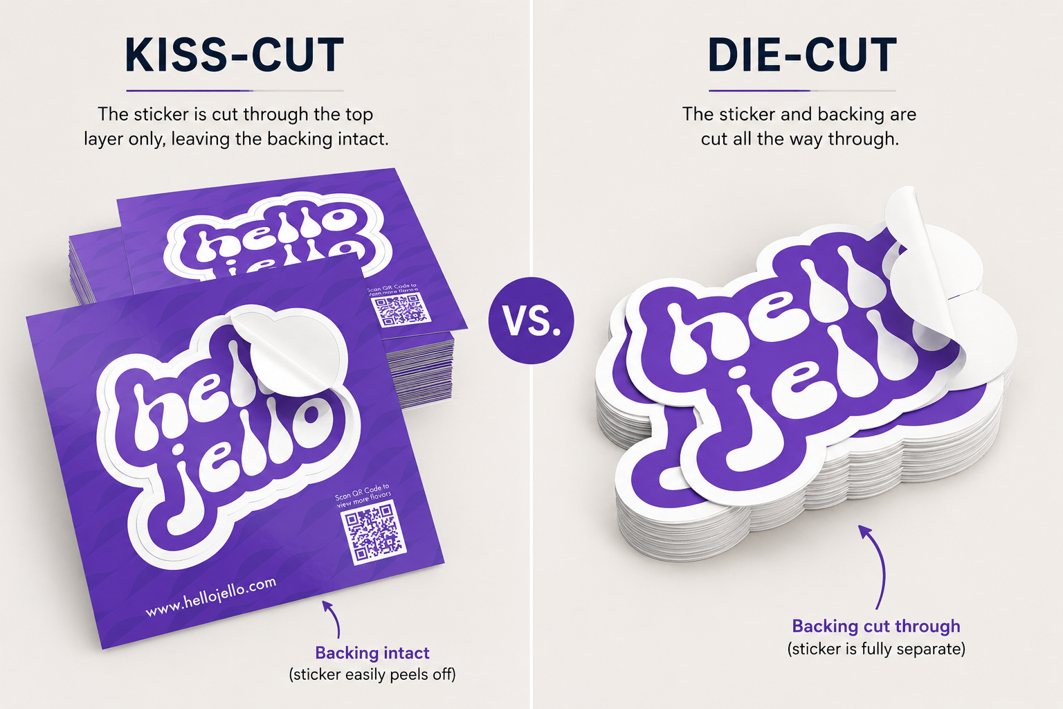 Kiss-Cut vs. Die-Cut Stickers